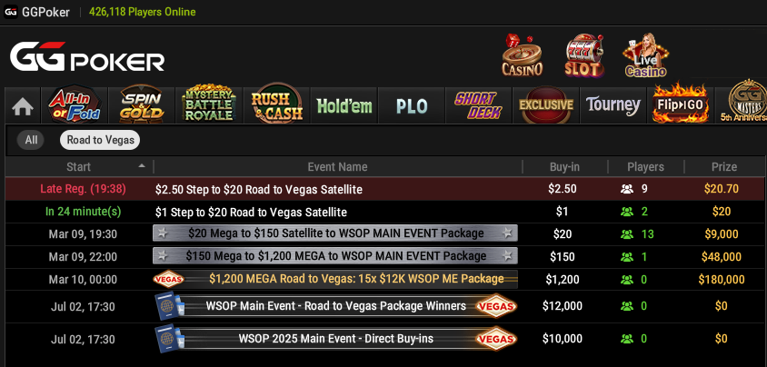 WSOP 2025 Main Event Qualifiers Begin on GGPoker