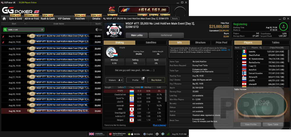 Despite Technical Problems And One Overlay Gg Wsop 2020 Is Still Flying High