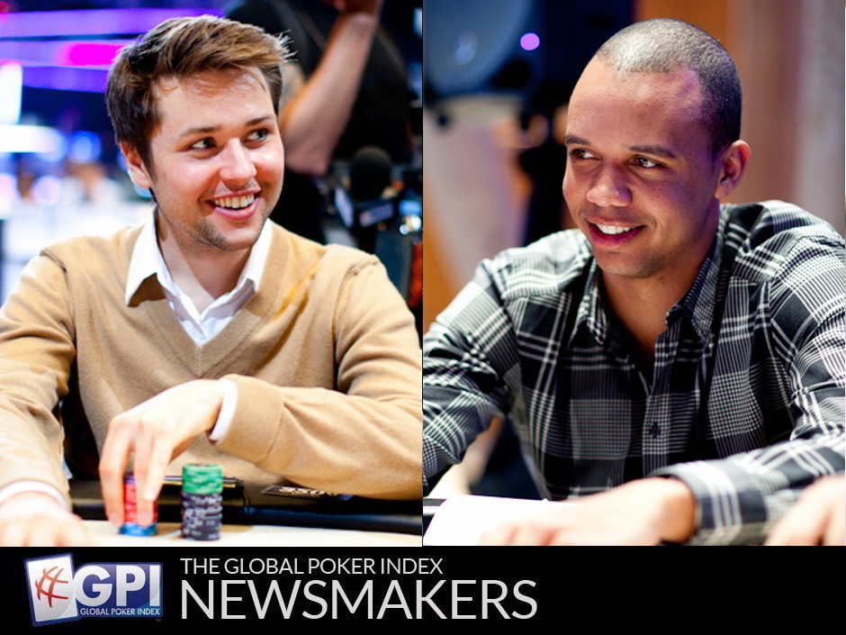 A summary of the recent accomplishments of players ranked on the Global Poker Index. A summary of the recent accomplishments of players ranked on the Global Poker Index.