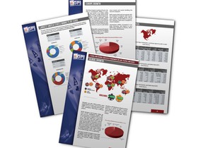 GPI Launches New Quarterly Industry Report