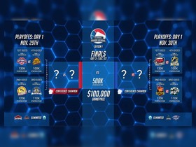 The Global Poker League Heads To Vegas for Playoffs