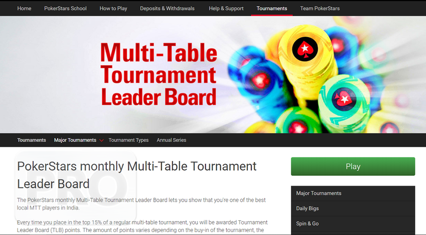 PokerStars to Launch Monthly MTT Tournament Leaderboard in India