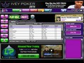 IveyPoker Free to Play Poker App Launches on Facebook