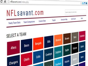 DFS Tool of the Week: NFLsavant.com