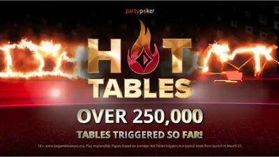 Partypoker Expands Hot Tables Cash Drops, Launches Magic Cards Promotion