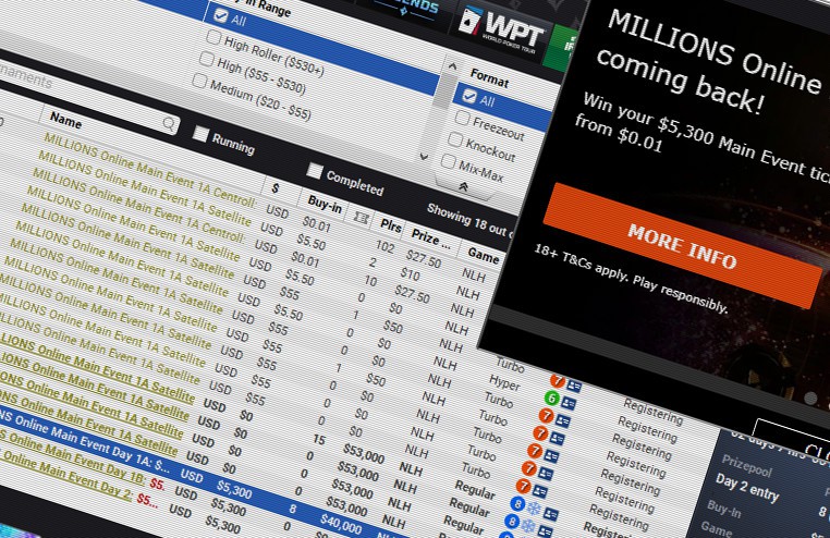 Partypoker MILLIONS Online Main Event Starts this Sunday