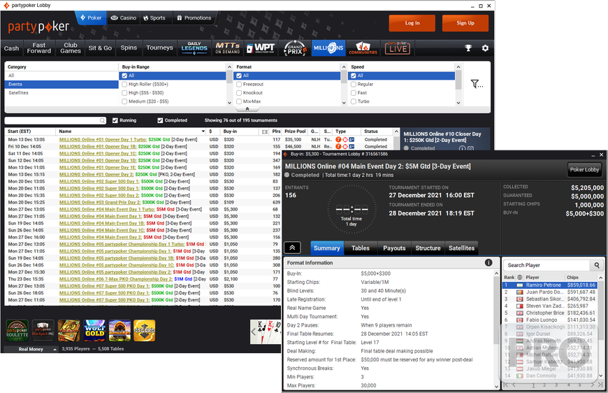 partypoker's MILLIONS Online Comfortably Surpasses its $5 Million Guarantee Again