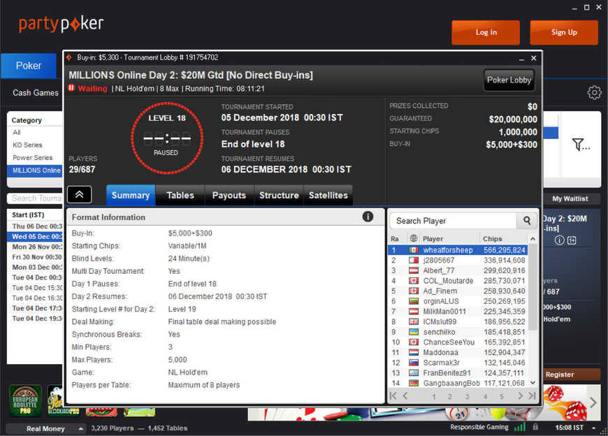 History is Made as Partypoker MILLIONS Online Collects $22 Million in Entry Fees