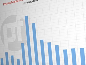 Pennsylvania Online Poker Revenue Generates Five Month High in December
