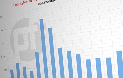 Pennsylvania Online Poker Revenue Generates Five Month High in December
