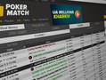 The Surging Pokerdom Network Caps Off Largest Ever Tournament Series, Eyes International Expansion