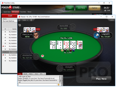 PokerStars.IN Goes Live: Everything You Need to Know