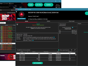PokerStars MI Raises MICOOP Prize Pools Yet Again: Main Event Now Guarantees $200K