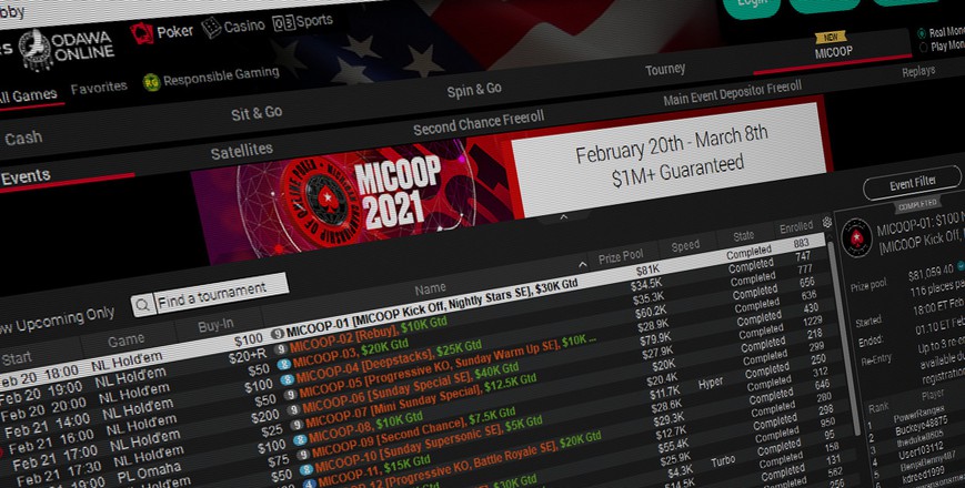 PokerStars Michigan's First Tournament Series: MICOOP By the Numbers