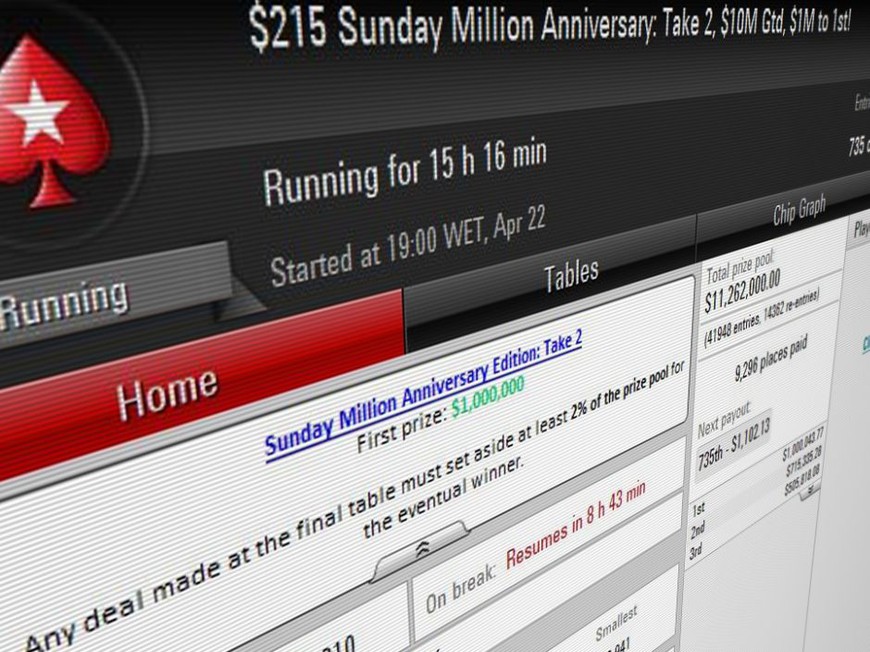 PokerStars Sunday Million Anniversary Take 2 Enjoys Biggest Turnout Since 2011