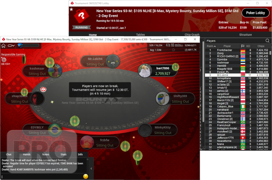 PokerStars' Inaugural Mystery Bounty Sunday Million Edition Smashes Guarantee - Over 16,000 entrants took part in the first-ever Mystery Bounty tournament, making it one of the biggest Sunday Millions in recent history. PokerStars' Inaugural Mystery Bounty Sunday Million Edition Smashes Guarantee