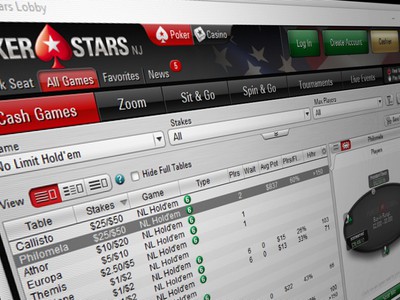 New Jersey Online Poker and Casino Revenue 2016: Key Stats and Graphs