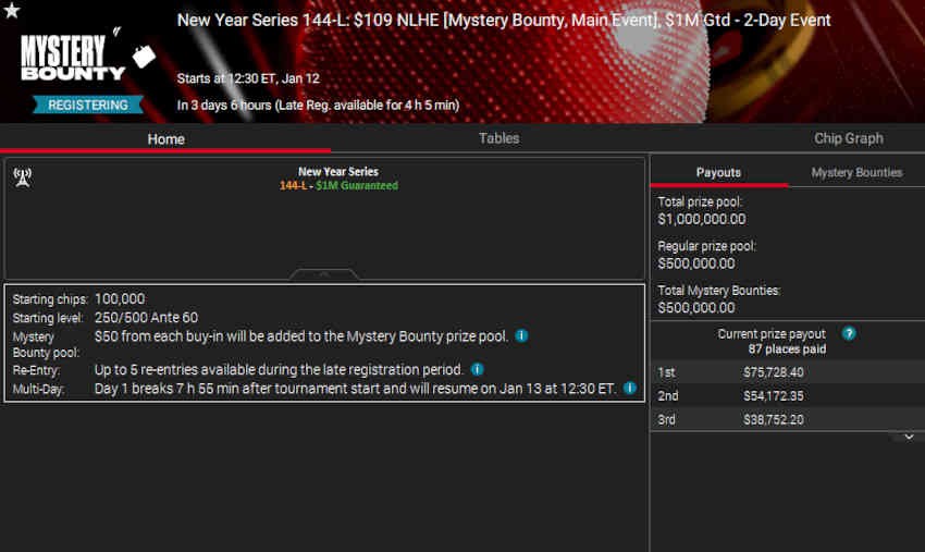 PokerStars New Year Series Brings Three Main Events & $3M up for Grabs This Sunday