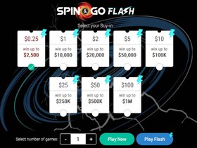 PokerStars Ontario: Spin & Go vs. Spin & Go Flash – Which Is Better?