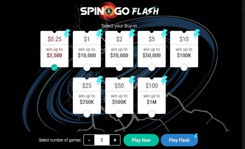 PokerStars Ontario: Spin & Go vs. Spin & Go Flash – Which Is Better?