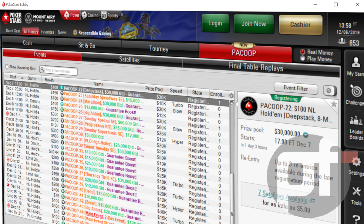 PokerStars PA Boosts Overall PACOOP Series Guarantee by 22% PokerStars PA Boosts Overall PACOOP Series Guarantee by 22%