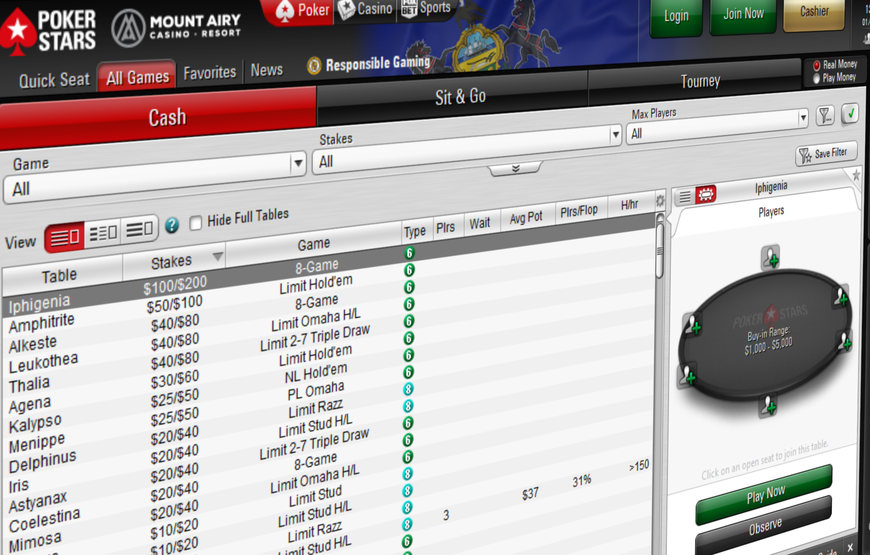 PokerStars PA Generated More Revenue in its First Month Than Most Pennsylvania Online Sportsbooks