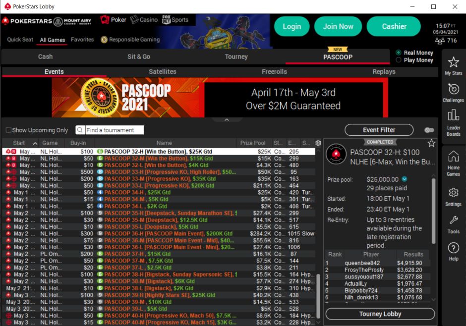 PASCOOP Festival on PokerStars Pennsylvania Finishes with $ Million in  Prize Money | Pokerfuse