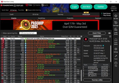 PASCOOP Festival on PokerStars Pennsylvania Finishes with $2.6 Million in Prize Money