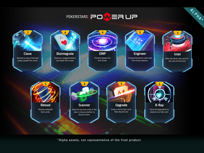 Power Up: PokerStars' Big Push to Bridge the Worlds of Poker and eSports