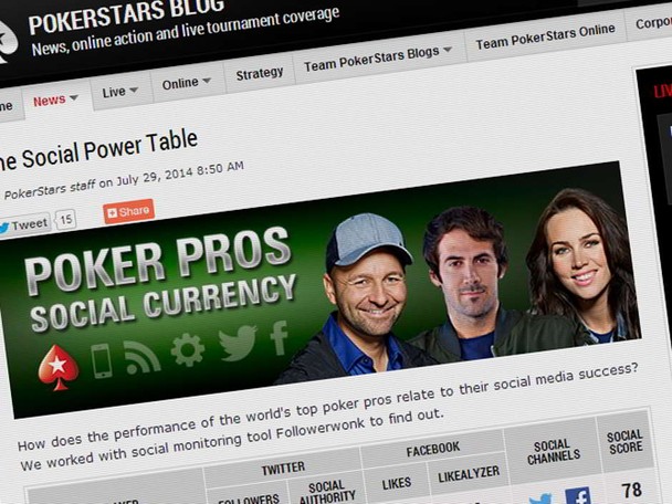 The PokerStars blog has posted the results of a social media analysis of top professional poker players—not just their own—but top players by any measure. The PokerStars blog has posted the results of a social media analysis of top professional poker players—not just their own—but top players by any measure.