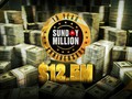 Second-Biggest Sunday Million Anniversary Edition Surpasses $13 Million Prize Pool