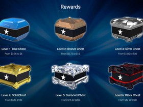 PokerStars Bumps Up Average Chest Probabilities in Rewards Programs Across US Markets