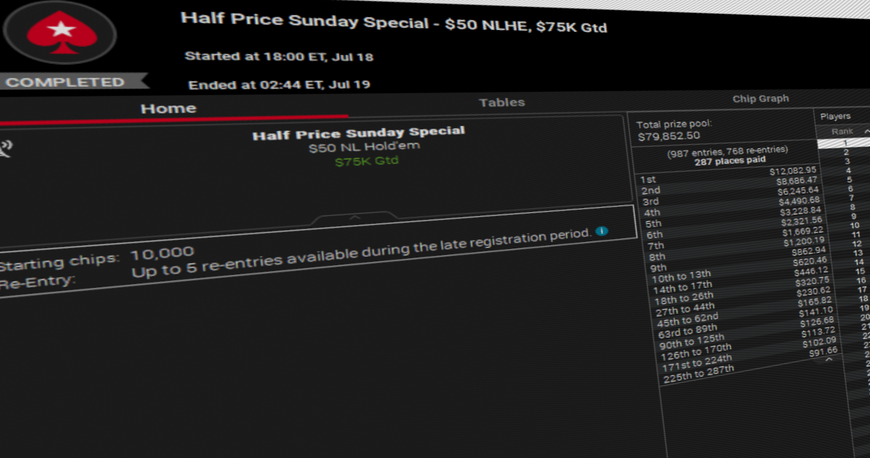 PokerStars Gets Full Value from Half Price Sunday in US