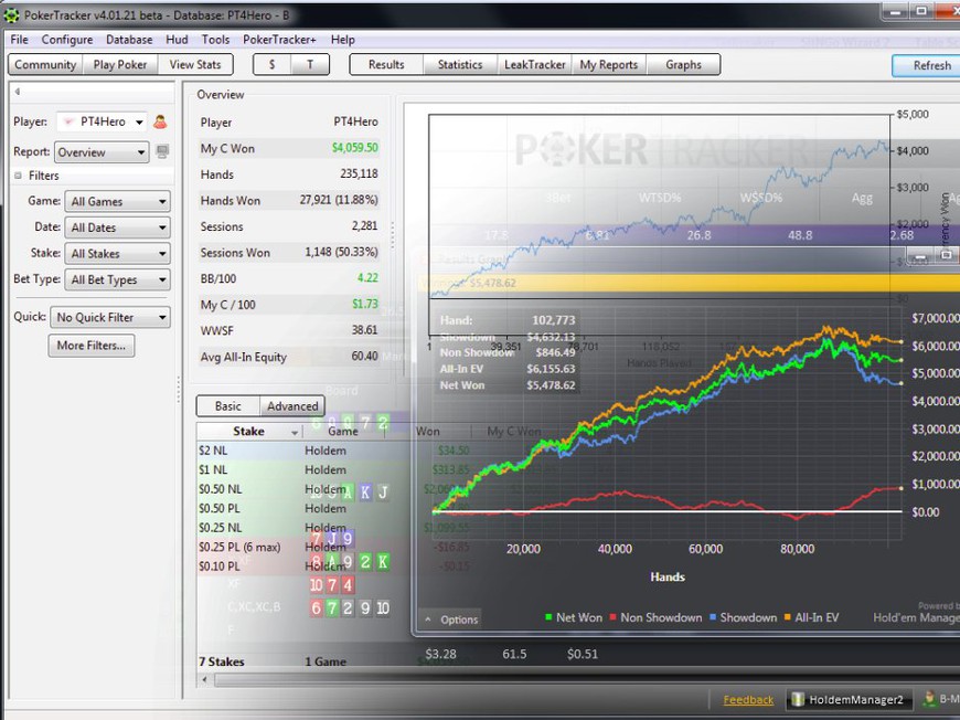 PokerTracker and Hold’em Manager Merge