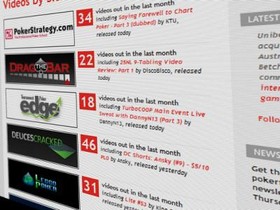 Introducing the Pokerfuse Poker Training Video Directory