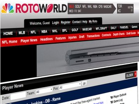 DFS Tool of the Week: RotoWorld Player News