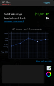 GGPoker App Smart HUD for Tournaments