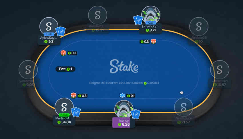 stake-us-poker-features.jpg
