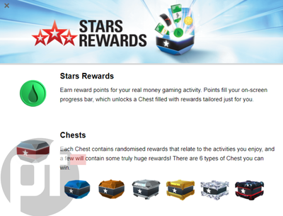 PokerStars Rolls Out Revamped Stars Rewards Program Globally