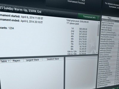 Technical Error Results in $260k Overlay for PokerStars Sunday Warm Up