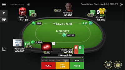 Unibet Adds Table Emojis, Refines Layout in Latest Software Update