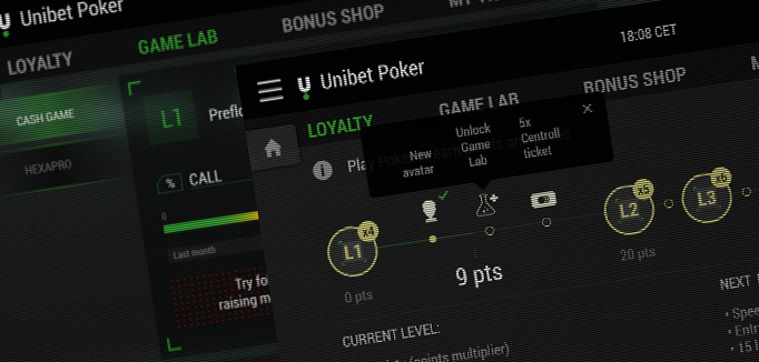 Pendapatan Poker Online Unibet Melonjak Tinggi Sepanjang Masa