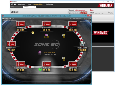 Winamax's Latest Innovation: The Timeless Zone 30 Tournament