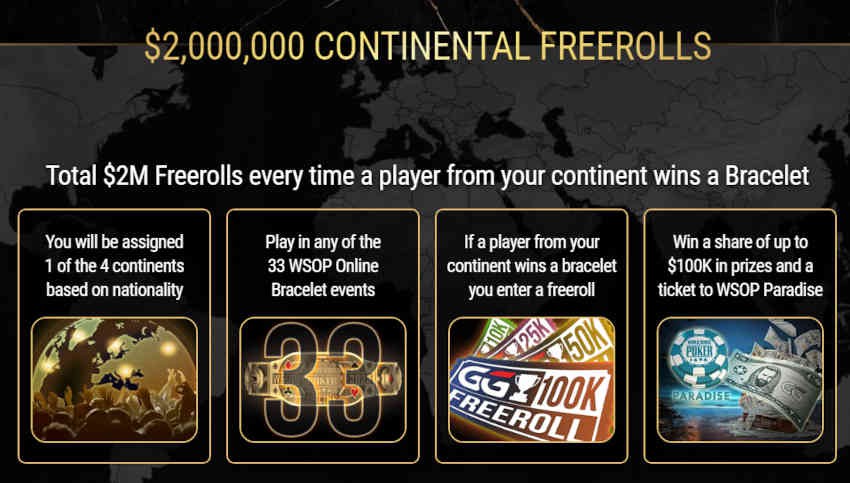 $2M in Prizes: GGPoker's 2023 WSOP Online Continental Freerolls
