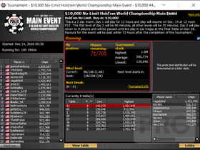 WSOP's "Domestic" Main Event Attracts More Players than International Version