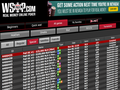 WSOP.com Fall Online Championships Series Features Over $1,000,000 in Guarantees