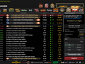 GGPoker Qualifies 850+ for WSOP 2025 Main Event, Final Satellites Running Now