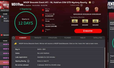 Mystery Bounties at the 2024 WSOP: Your Guide to the Action Live and Online