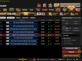 WSOP Online Main Event on GGPoker Creates $28M Prize Pool