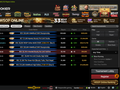 WSOP Online Main Event on GGPoker Creates $28M Prize Pool